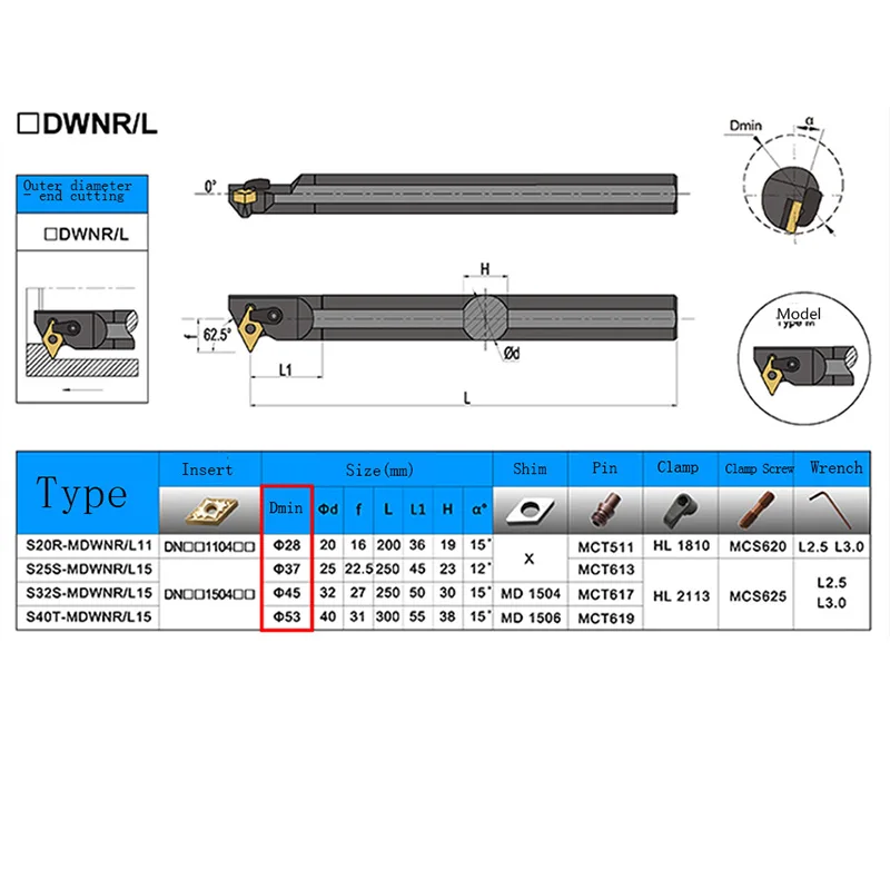 Инструмент для токарного станка с ЧПУ стержень 95 градусов внутренним отверстием