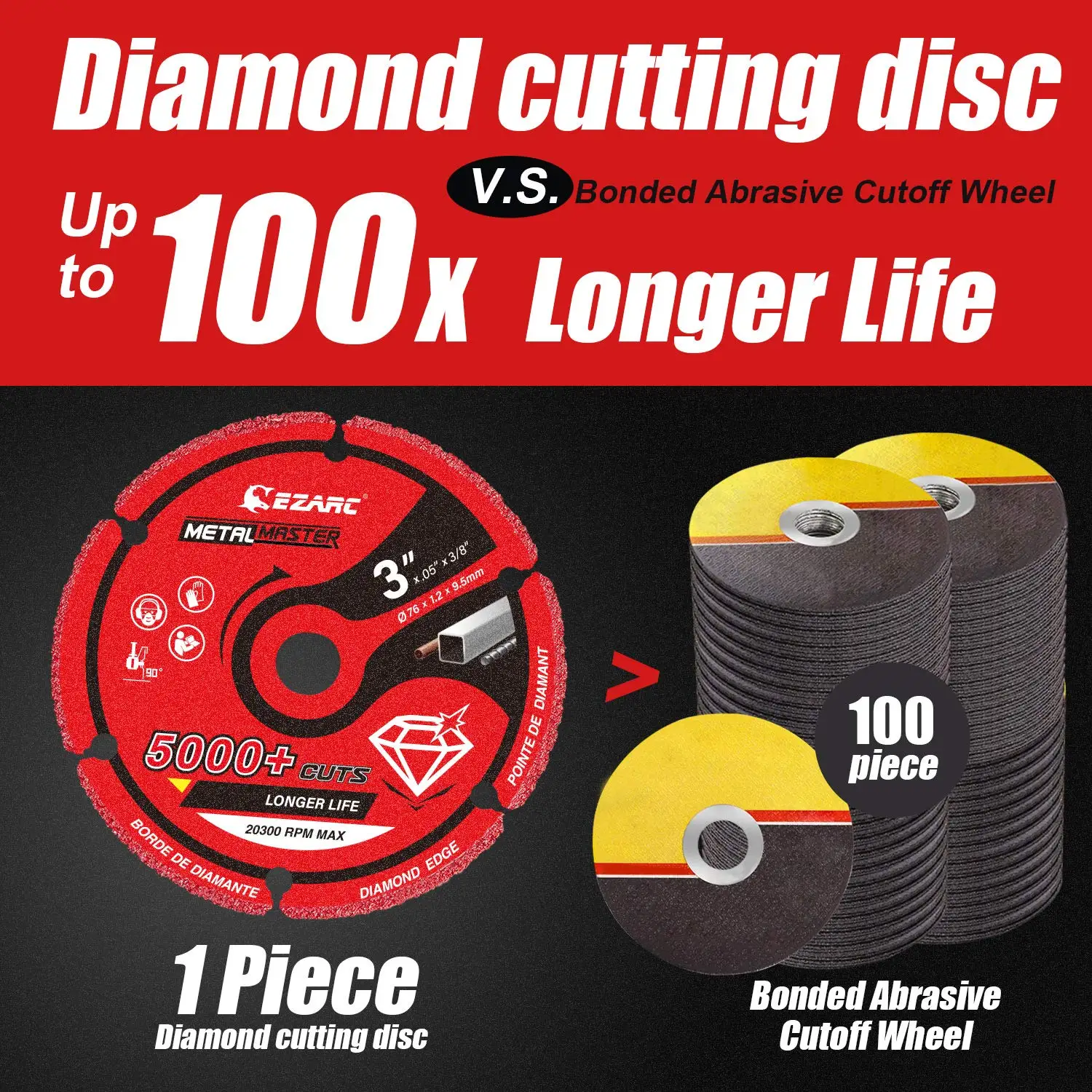 EZARC Diamond Cutting Wheel 76mm x 9.5mm for Metal Cut Off with 5000+ Cuts on Rebar Steel Iron and INOX | Инструменты