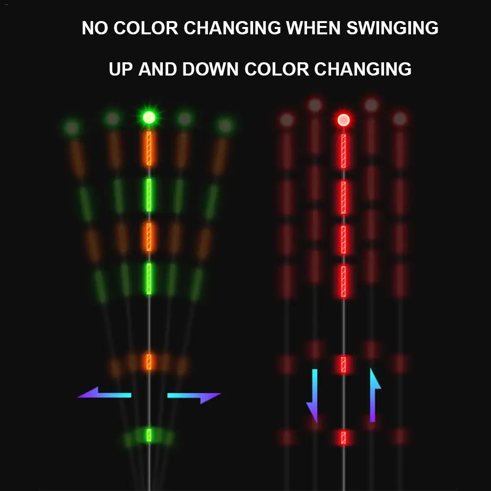 Умный поплавок для рыбалки ночной сигнализатор укуса светодиодный светильник