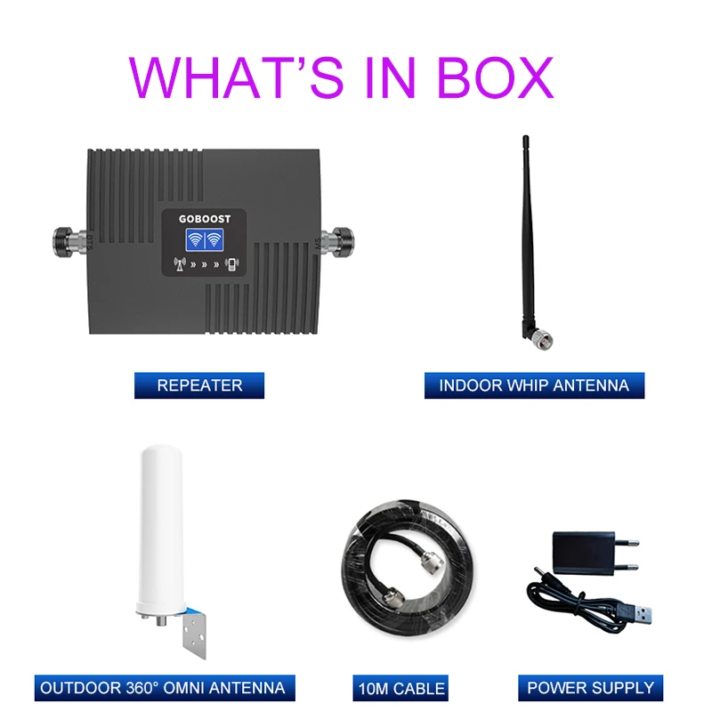 Двухдиапазонный ретранслятор сигнала GOBOOST Lte 4G 1800 GSM 900 2G 3G 850 2100 усилитель сотовой