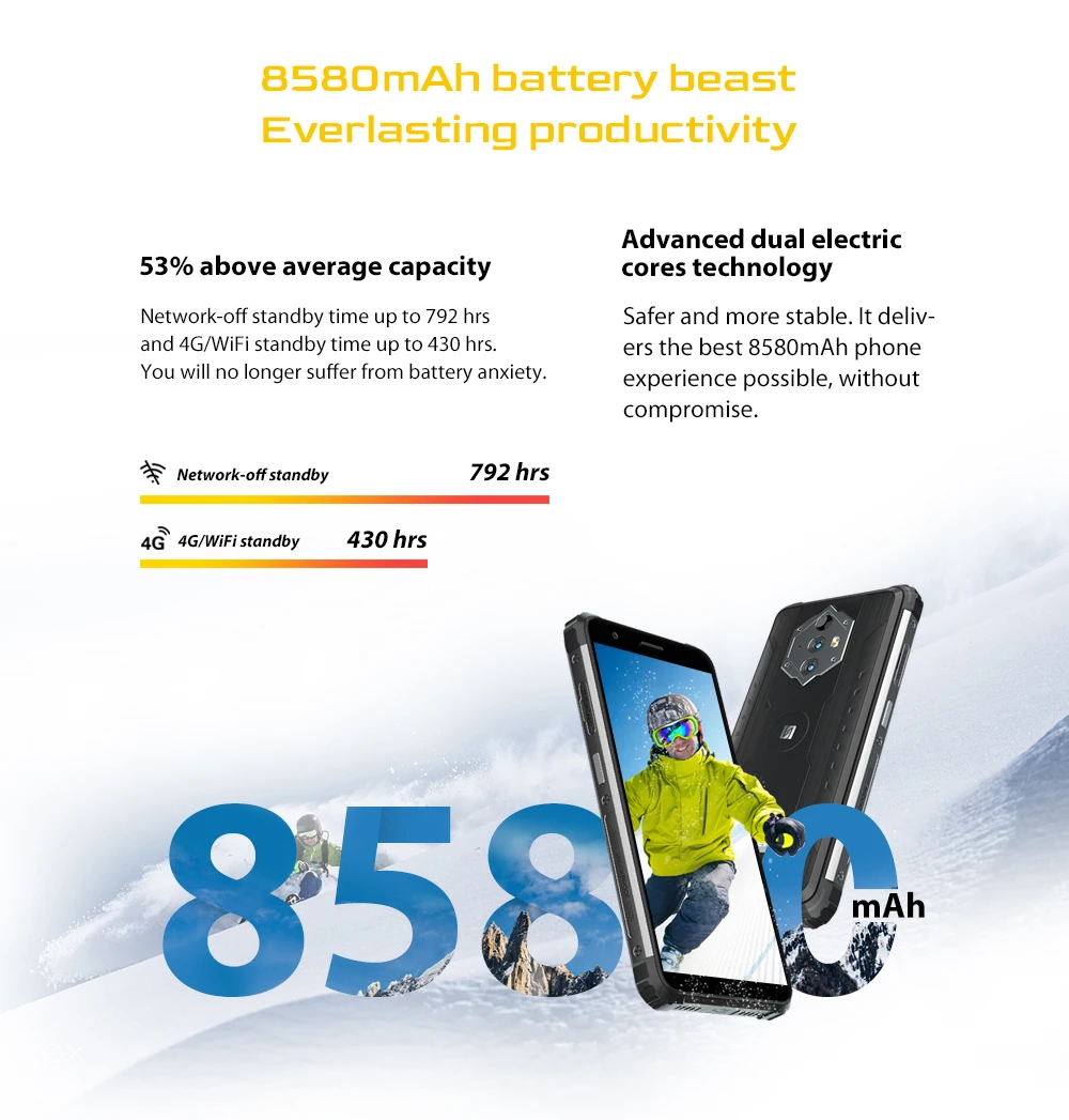 Смартфон Blackview BV6600 Pro защищенный IP68/IP69K 4 + 64 ГБ 5 7 дюйма Android 11 NFC 8580 мАч | Мобильные