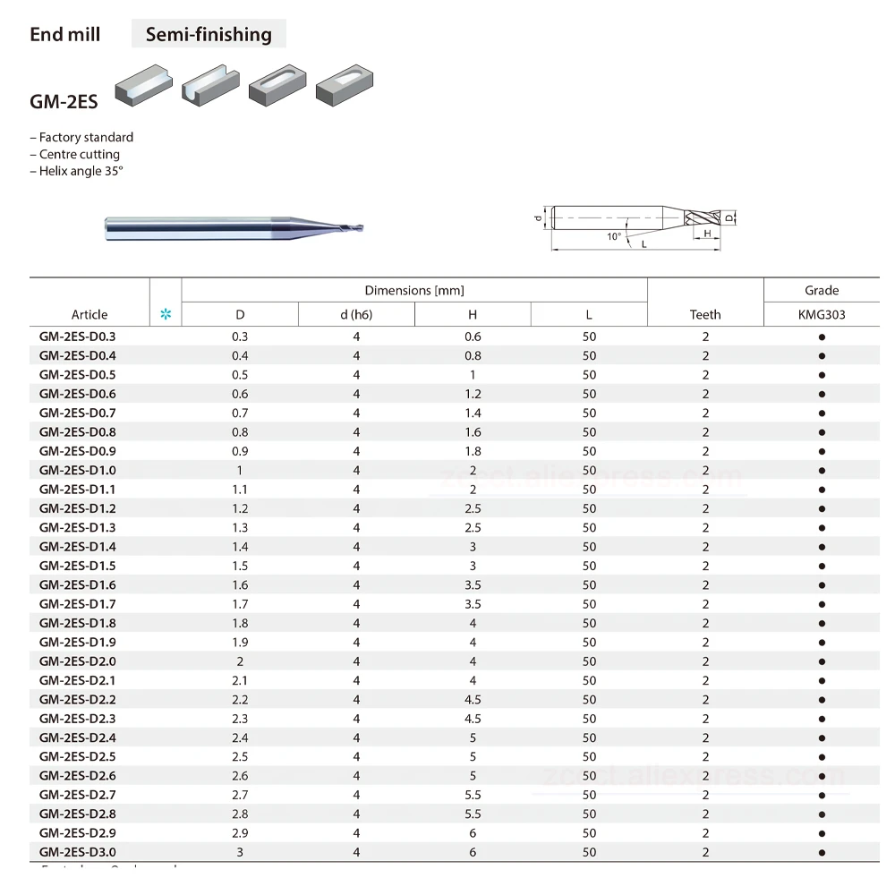 

10pcs ZCC carbide end mill GM-2ES-D0.5 50HRC ZCC.CT GM 2-flute flattened endmills straight shank tiny diameter 0.5mm end mill