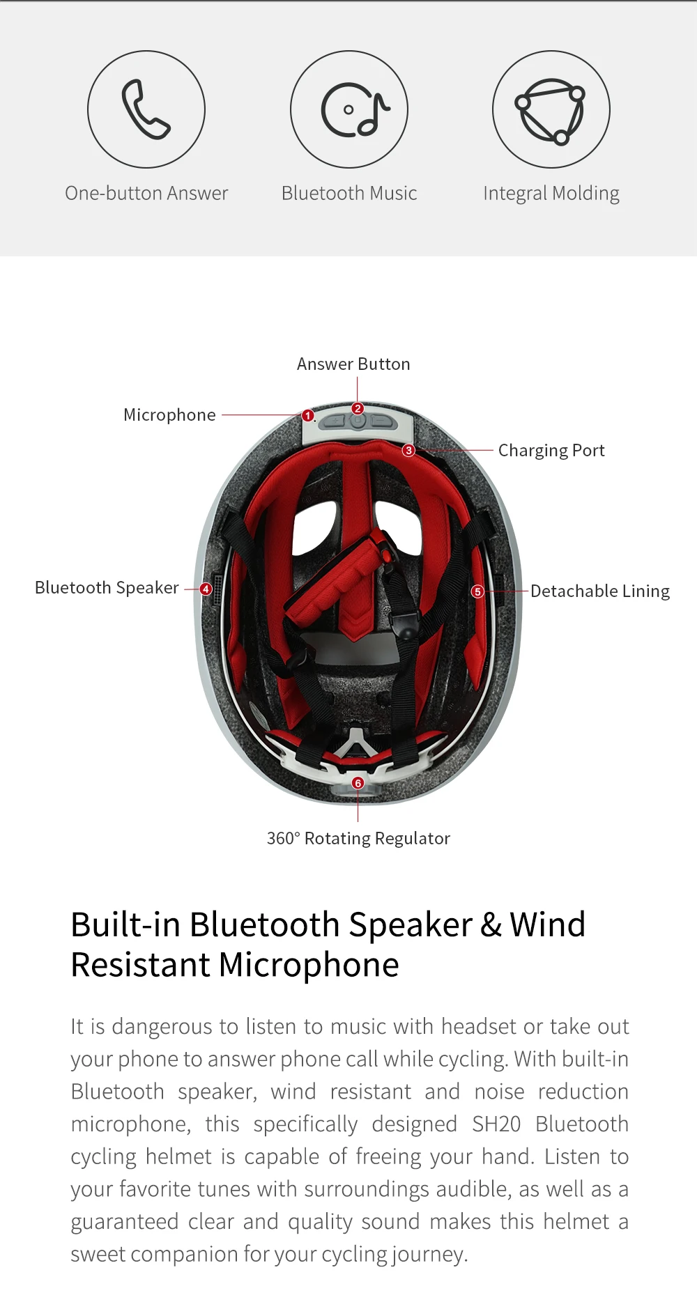 SH20 Smart4u Bluetooth музыкальный шлем для велоспорта, умный велосипедный шлем для гонок, мотоцикла, велосипедный шлем для мужчин и женщин, водонепроницаемый