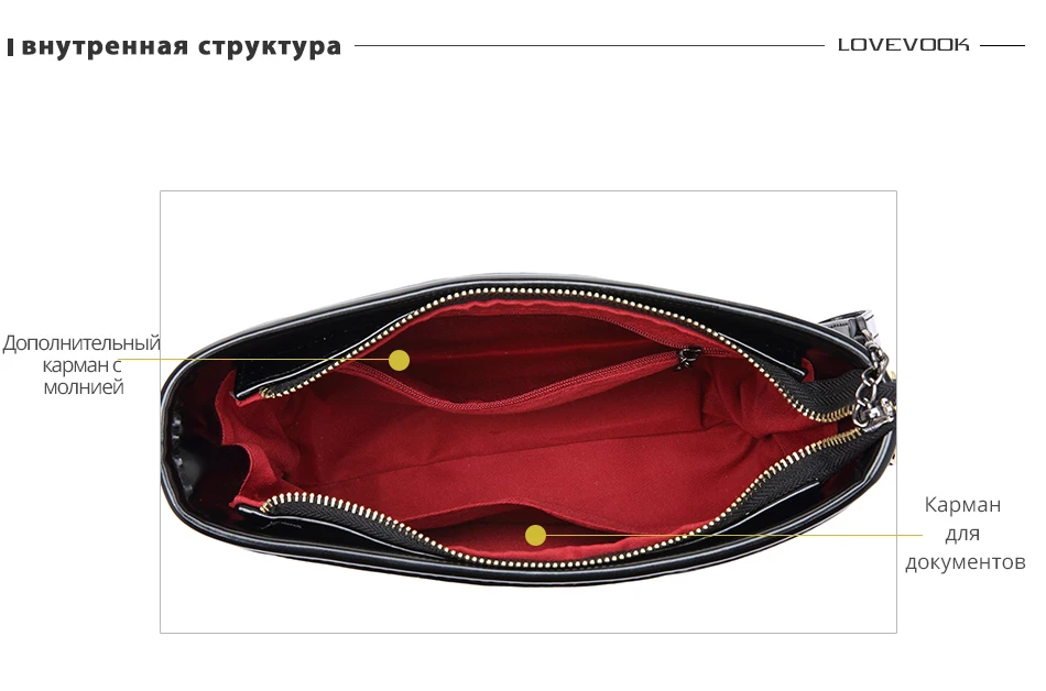 Женская сумка на плечо LOVEVOOK, не большая сумкочка через плечо с модными ремням, с классическим рисунком в клетку, из искусственной кожи