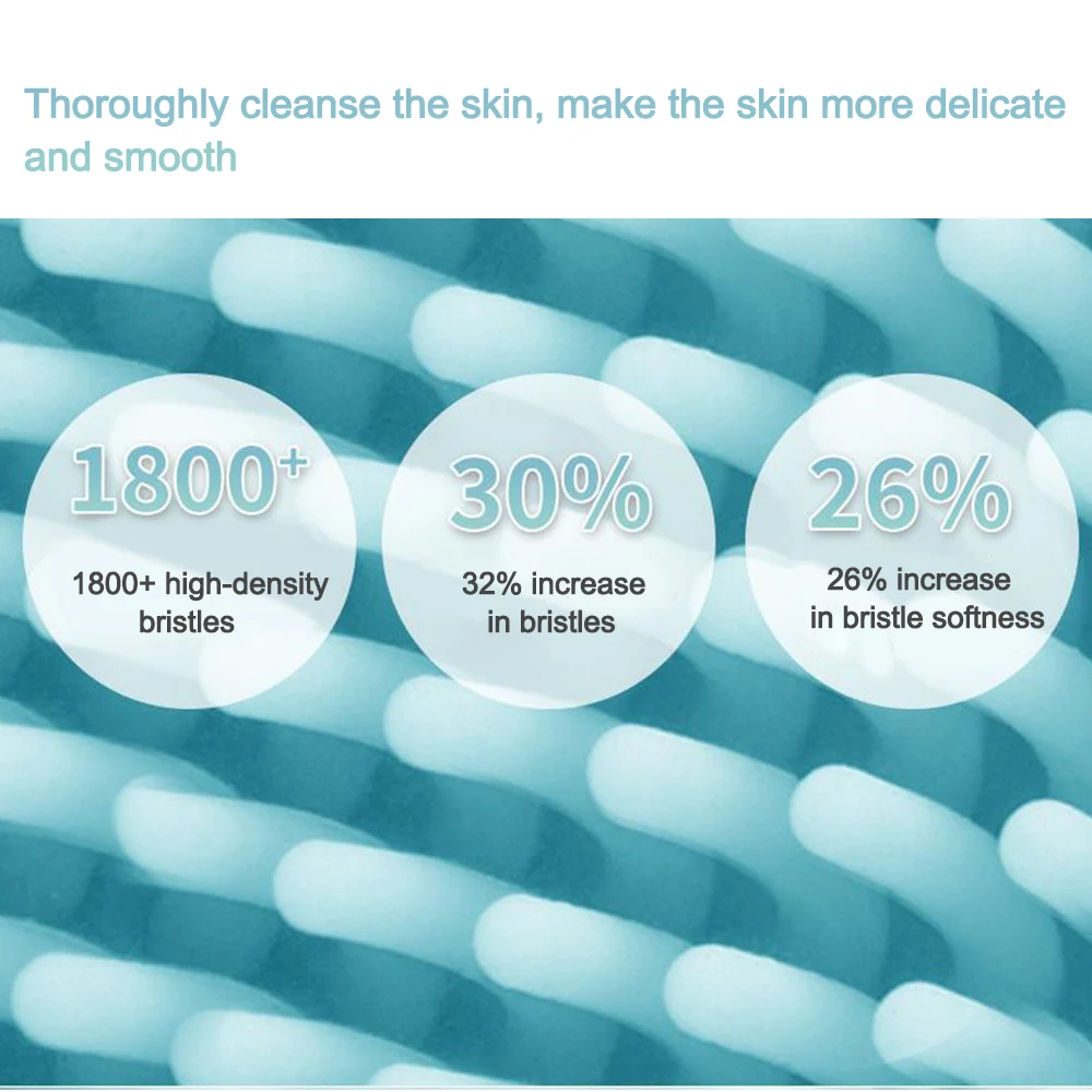 Силиконовая щетка для чистки лица электрическое устройство массажер очиститель