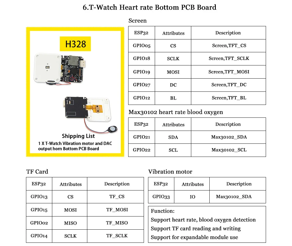 LILYGO®TTGO T-Watch программируемые носимые экологические взаимодействие WiFi Bluetooth Lora ESP32 емкостный сенсорный экран