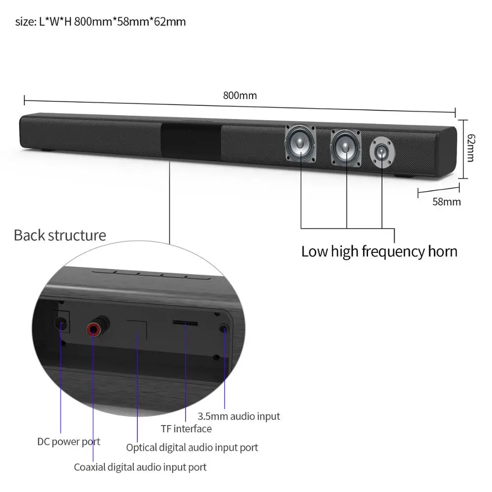 Беспроводная Bluetooth Колонка SC18 50 Вт стерео Саундбар с супербасами 9D ТВ ПК мощный