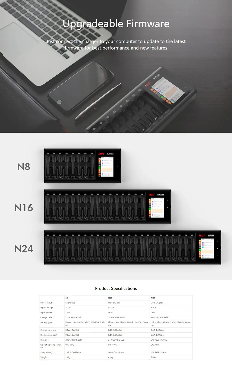 ISDT N8 N16 N24 AA AAA зарядное устройство DC Смарт зарядное устройство для батареи Li-lon LiHv Ni-MH Ni-Cd LiFePO4