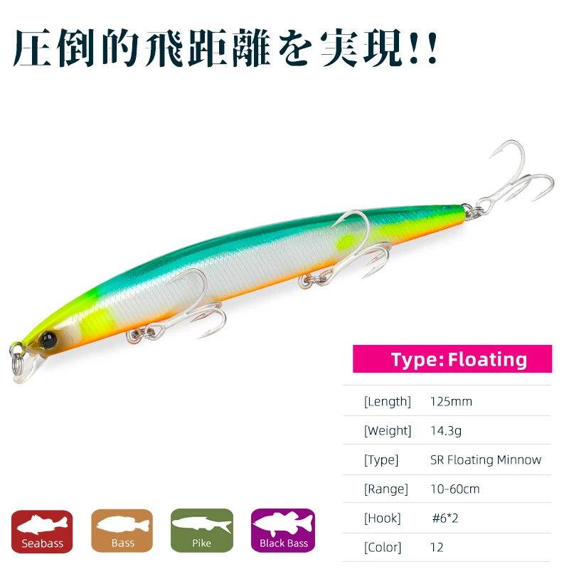 TSURINOYA приманки Minnow 125 мм 14 3 г плавающий 10 60 см Shallow дальность метания на большие