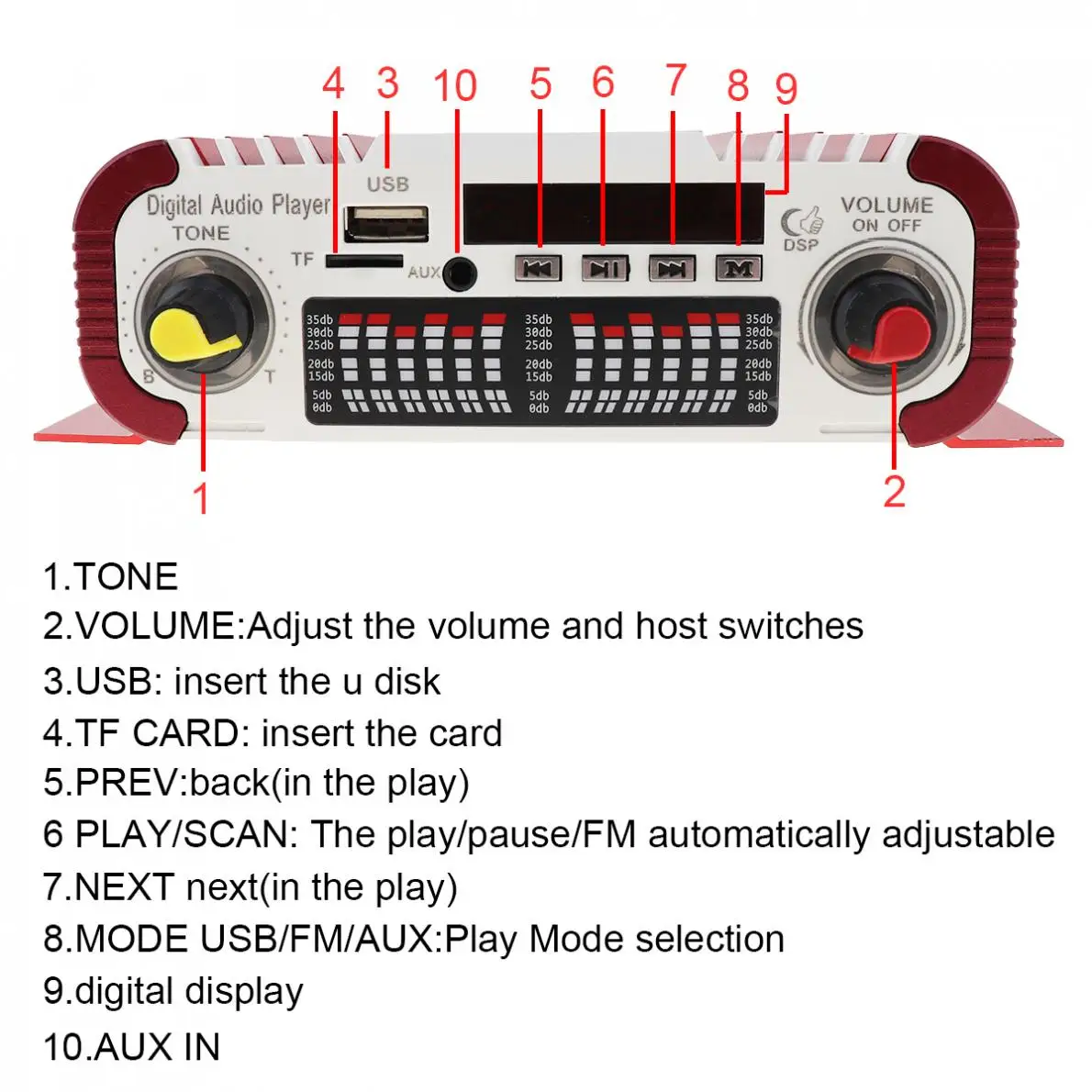 Hi Fi цифровой Bluetooth совместимый аудиоплеер автомобильный усилитель FM радио