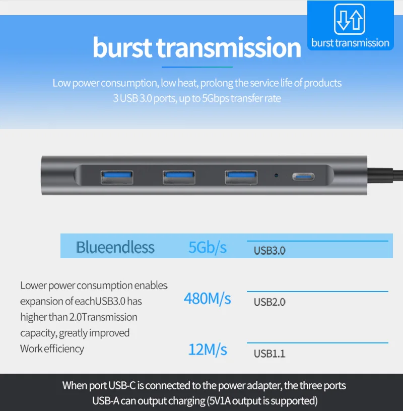 Док-станция для ноутбука type-C usb концентратор type-C USB 3,0 HDMI TF LAN PD usb-концентратор для Macbook для huawei XiaoMi DELL поверхность lenovo