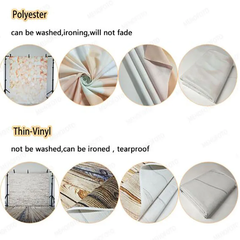 

NeoBack Photography Backdrop Newborn Blue Sky White Cloud Photographic Background Baby Shower Decorations Photocall Photo Studio