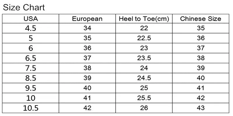 

Summer Women Indoor Slippers Floor Flat Shoes Indoor Flip Flops Female Bathroom Home Slippers Zapatillas De Hombre