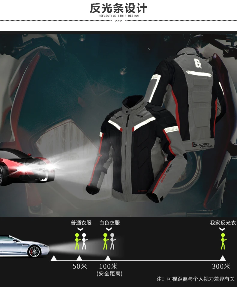 GHOST RACING Осенняя мотоциклетная куртка мужская водонепроницаемая ветрозащитная байкерская куртка для езды на мотоцикле одежда для мотозащиты