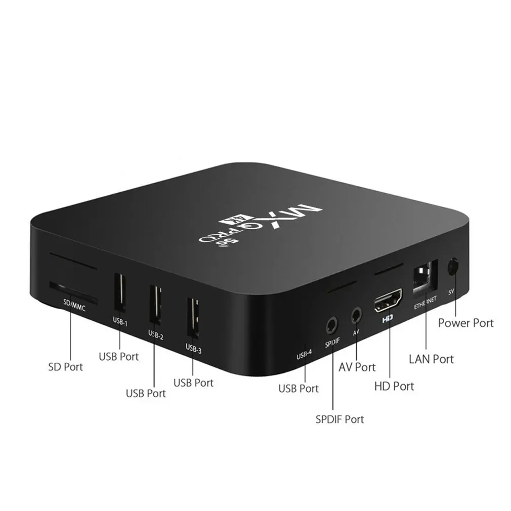 ТВ-Приставка Smart TV 4K HD Android IPTV Европа Бразилия Португалия Поддержка Google Play WLAN Ethernet 2