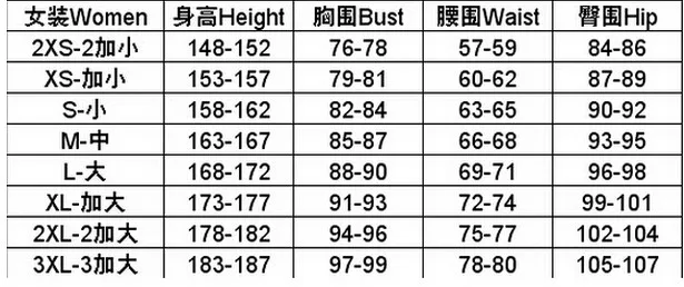 Аватар Последний Airbender Катара косплей костюм Взрослый женский наряд на заказ