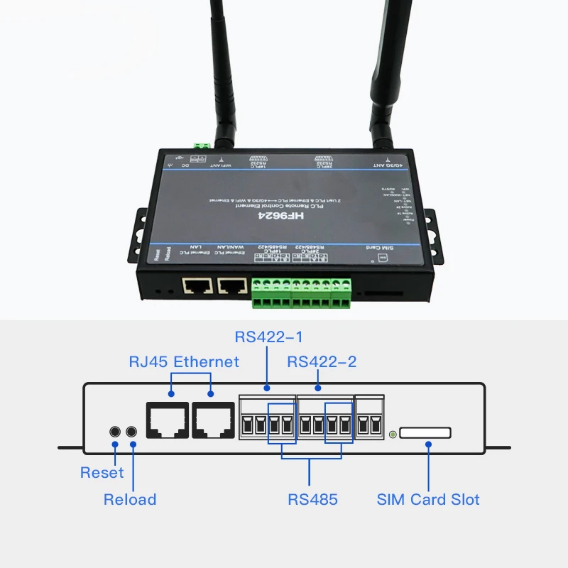 Сетевой порт Xinjie PLC для 4G Ethernet wifi устройство поддержка сенсорного экрана