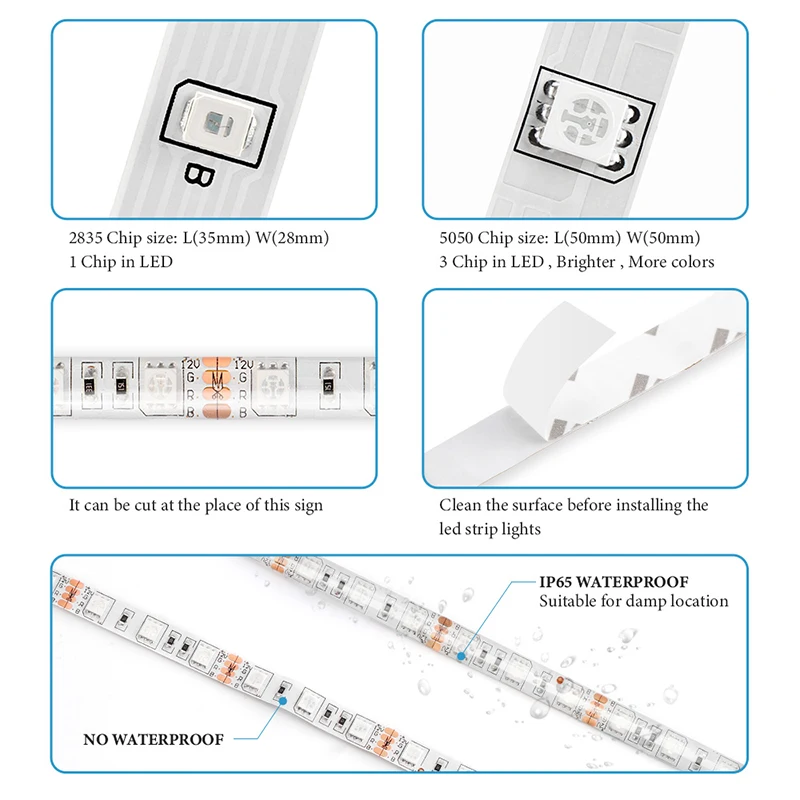 SMD5050 2835 DC12V Светодиодная лента гибкая RGB полоса Водонепроницаемая светодиодная 5 м