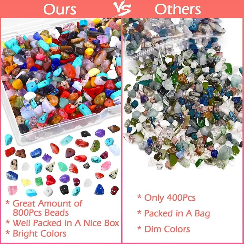 

Jewelry-Made Gemstones, with Pendants, Earring Supplies and Making Tool Kits, Suitable for DIY Bracelets, Necklaces