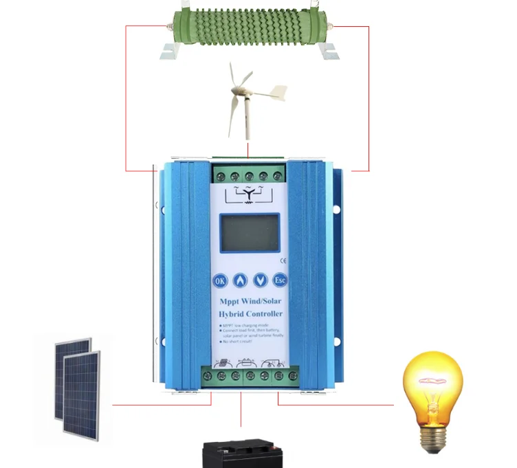 Гибридная Солнечная система с контроллером заряда 1400 Вт 50 А MPPT 12 В 24 бесплатным