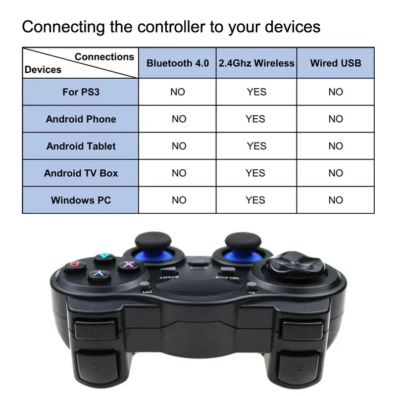 EastVita 2 4G геймпад джойстик беспроводной контроллер для PS3 Android смартфон ТВ коробка
