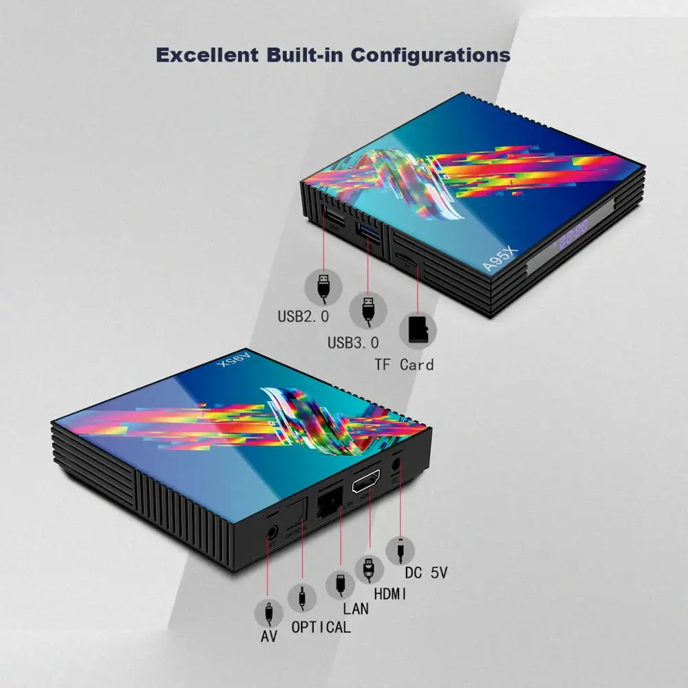 Умная ТВ-приставка DQiDianZ A95XR3 Amlogic RK3318 4 Гб + 64 ГБ Android 9 0 медиа-проигрыватель Google 2 4G/5G