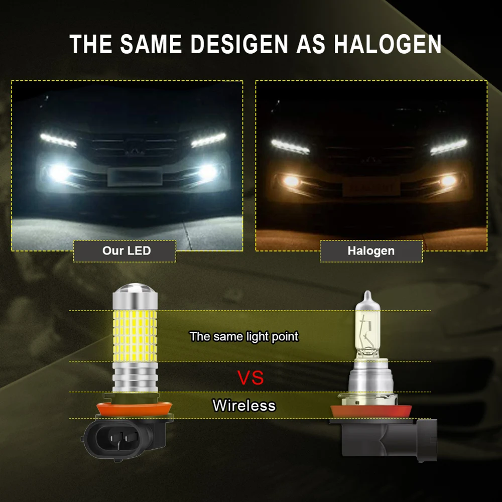 Автомобильные противотуманные фары H10 H16 9005 9006 PSX24W H8 H11 DRL лампа 144 светодиодов для
