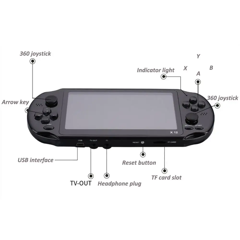 X12 1000 игр большой экран Ручной игровой плеер Поддержка MP3 камеры видео ТВ выход