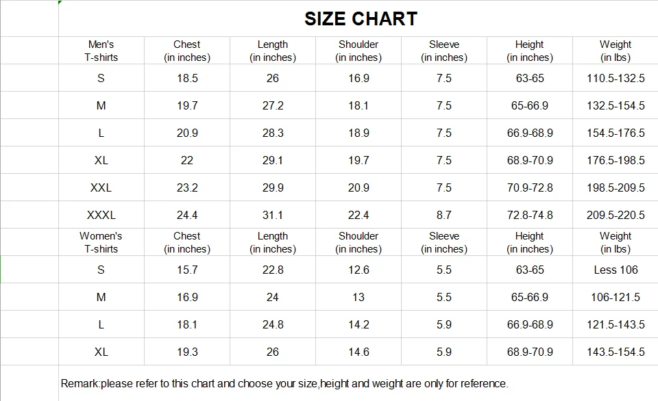 Мужская Текила не ответ стоит пометить смешные Футболки Веселый Cinco De Mayo |
