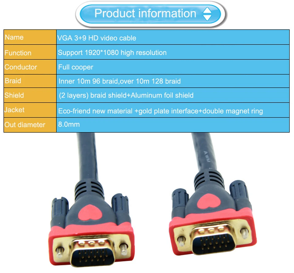 1080P VGA кабель Позолоченный разъем 1,5 м 3 м 5 м 10 м 15 м 20 м VGA к VGA кабель для компьютера проектор монитор экран