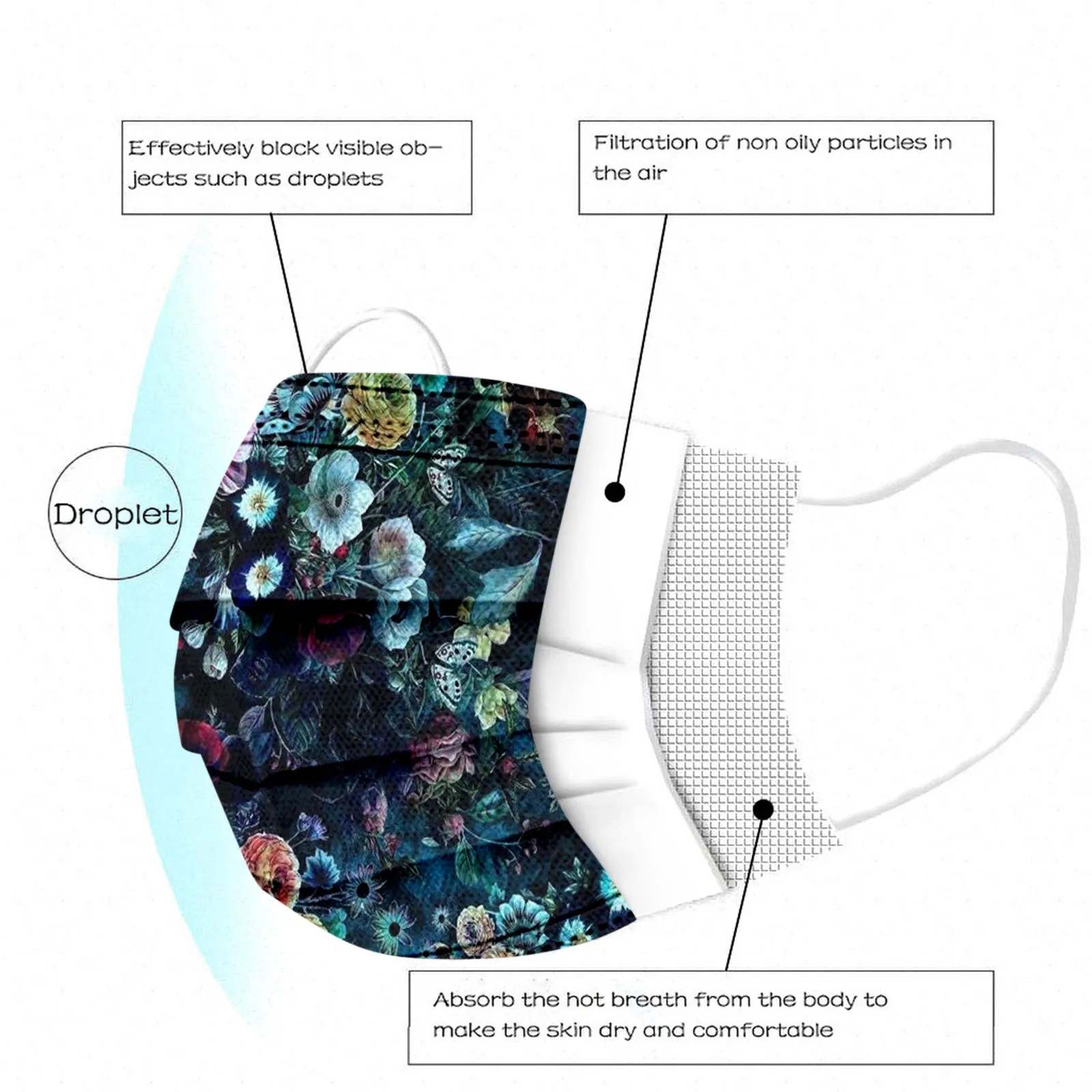 10 шт. с цветочным принтом маски одноразовые дышащие многоцелевой уход за кожей