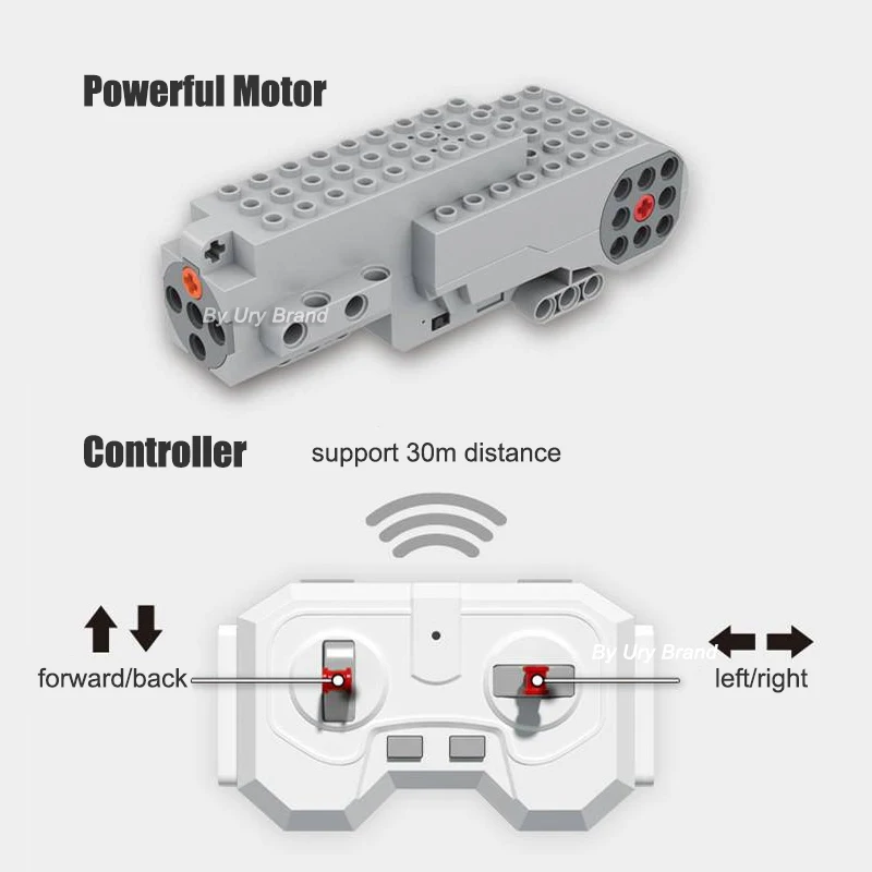 

Technical Expert Famous Sport Car RC Building Blocks Super Speed Racing Vehicle Set Model MOC Toys Birthday Gift For Boyfriend