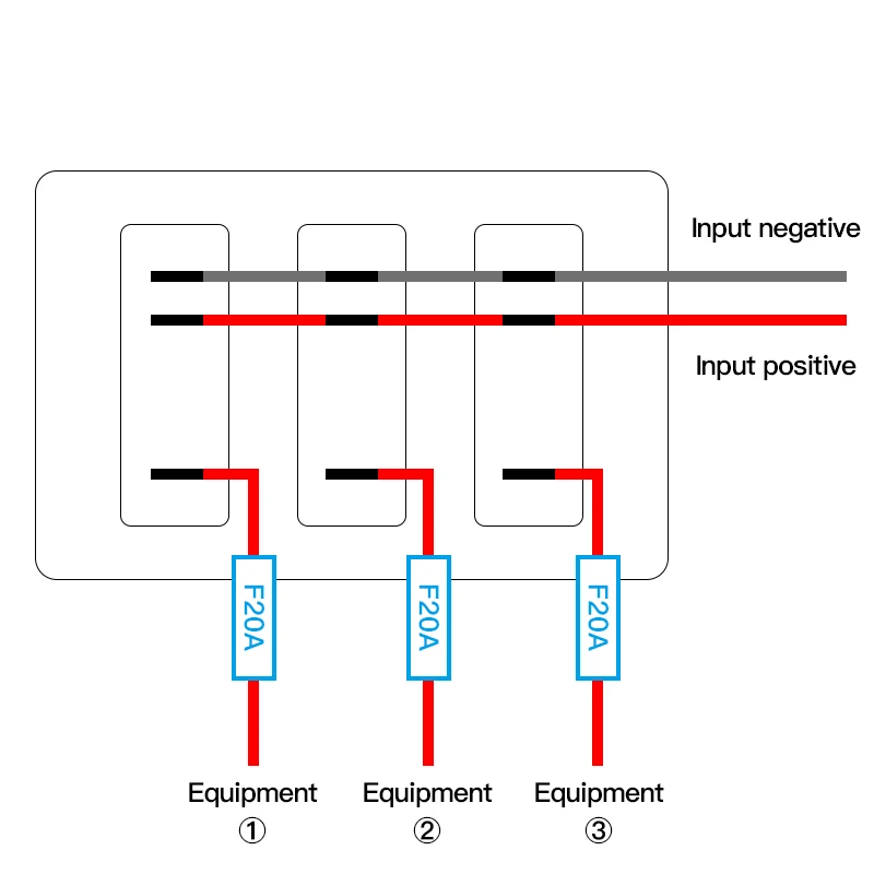 Панель тумблера для тяжелых условий эксплуатации 12 В 20 А красная крышка 2