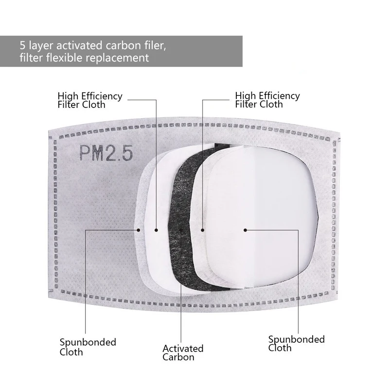Модная хлопковая маска для лица Tcare PM2.5 1 шт. с 2 фильтрами из активированного угля