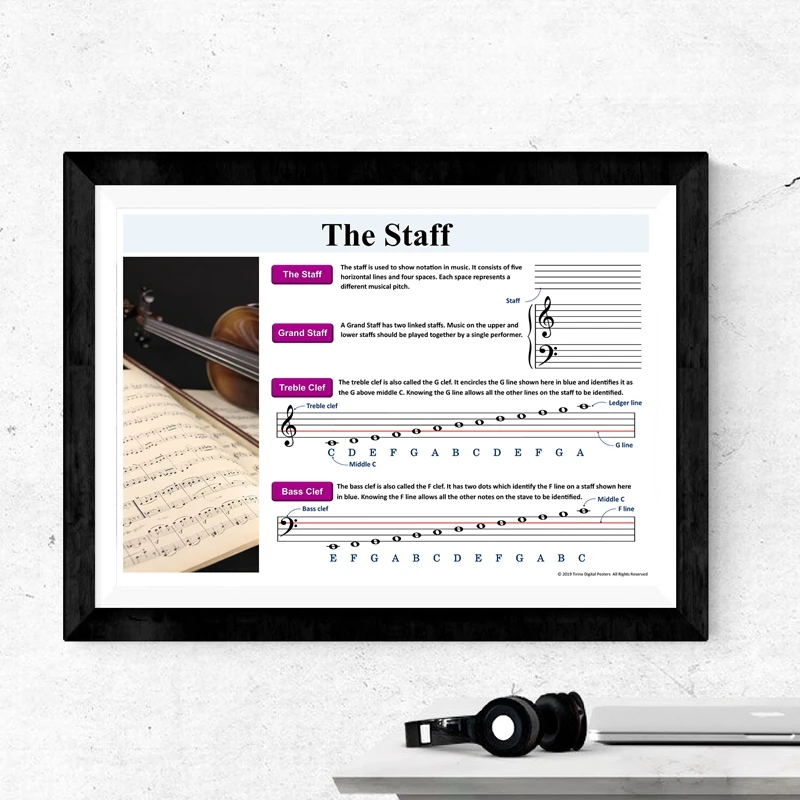 The Staff музыкальная фотография музыкальный подарок теория Картина на холсте
