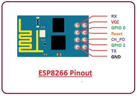 ESP01 программатор адаптер UART GPIO0 ESP-01 адаптер ESP8266 CH340G USB к ESP8266 Серийный беспроводной Wifi разработчик плата модуль