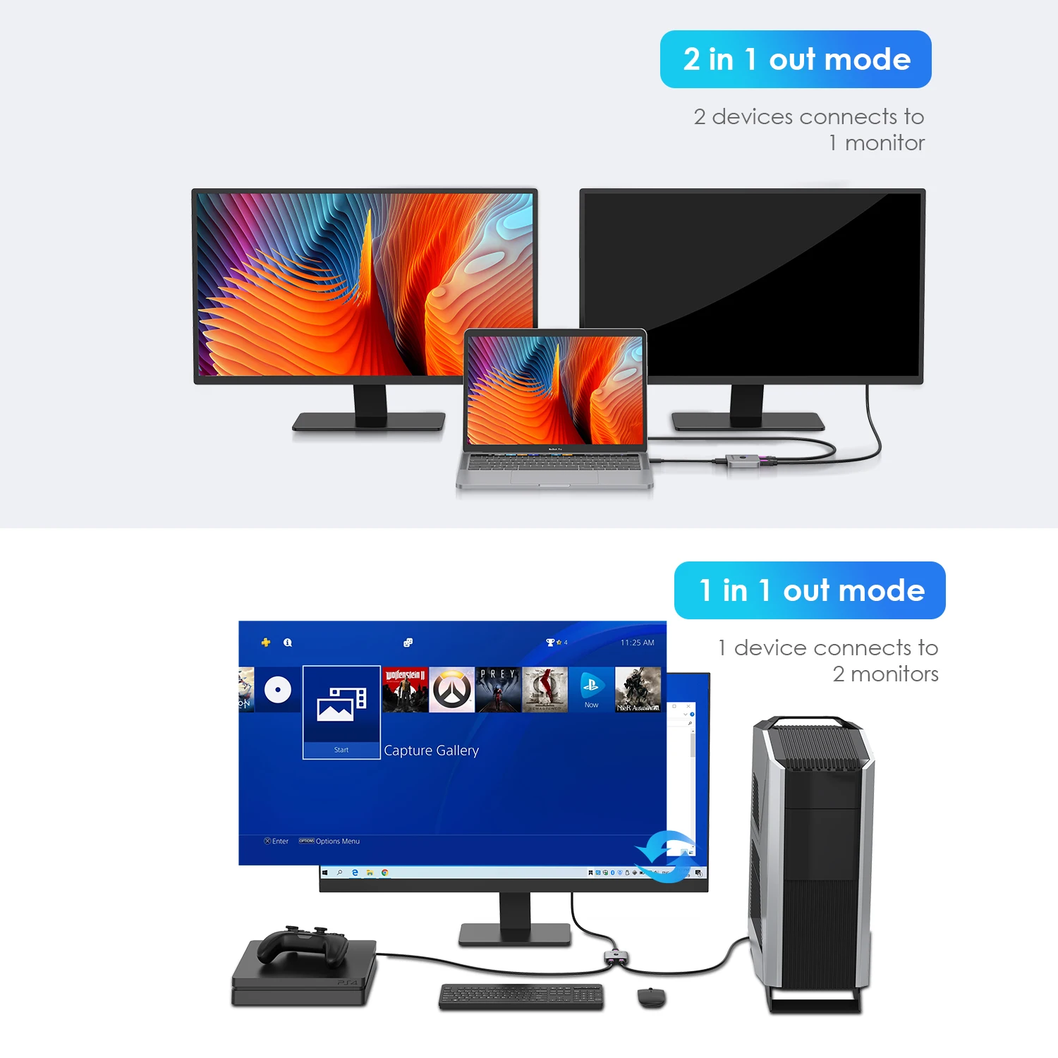 Алюминиевый разветвитель 4K @ 60 Гц hdmi двунаправленный HDMI переключатель 1 вход 2