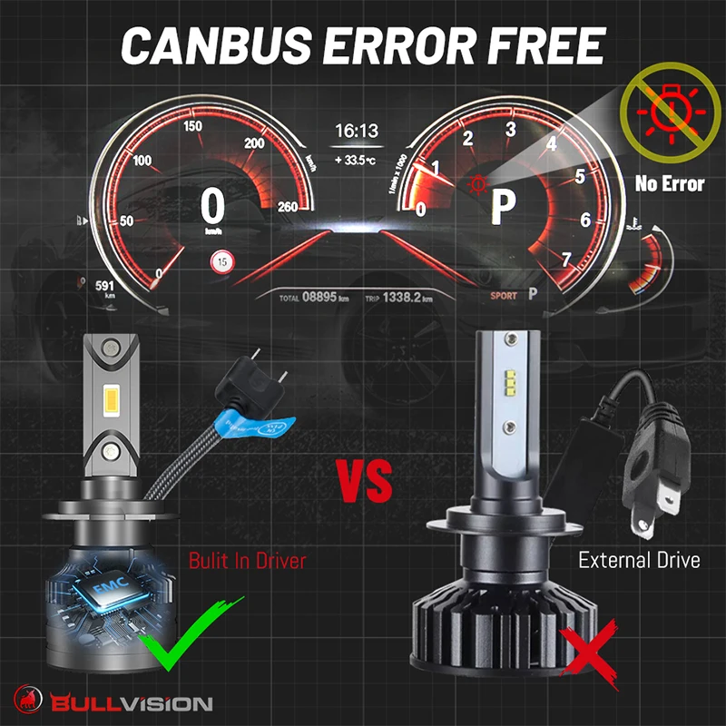 Фара светодиодная 9005 лм Canbus 9006 6000K с чипами CSP | Автомобили и мотоциклы