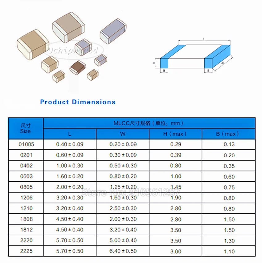 Микросхемы керамические конденсаторы 0603 16V X5R X7R Y5V 470nF 1 мкФ 2 4 7 10 22 100nF 150nF 220nF 330nF 680nF
