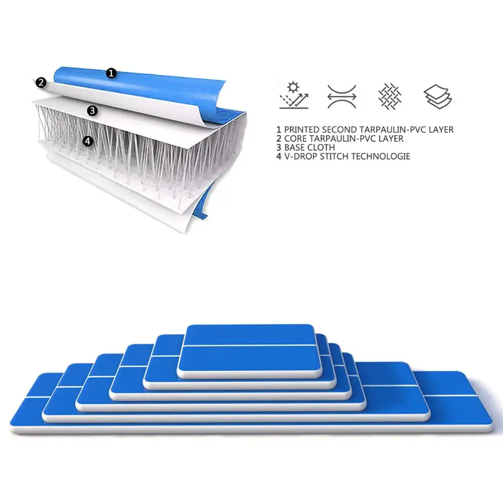 VEVOR 3m 4m 7m Air Track 8 дюймов Airtrack 4 дюйма Tumbling Mat для гимнастики Черлидинга Tumble с