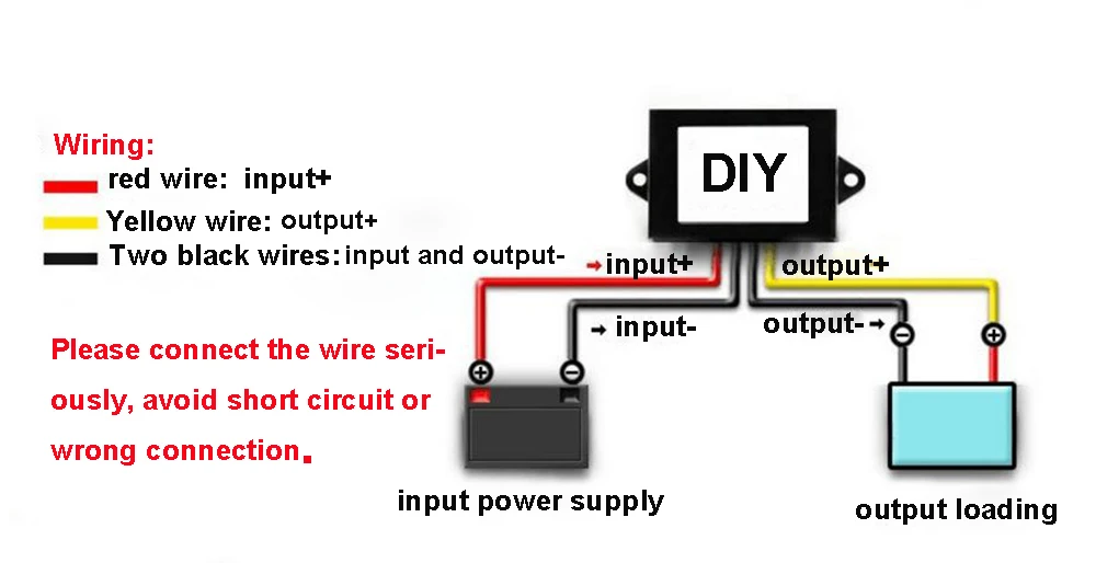 36V48V(20V-60V) Converter To 12V 5A 60W DC-DC Buck Waterproof Step Down Power Supply Module Voltage Regulator | Обустройство дома