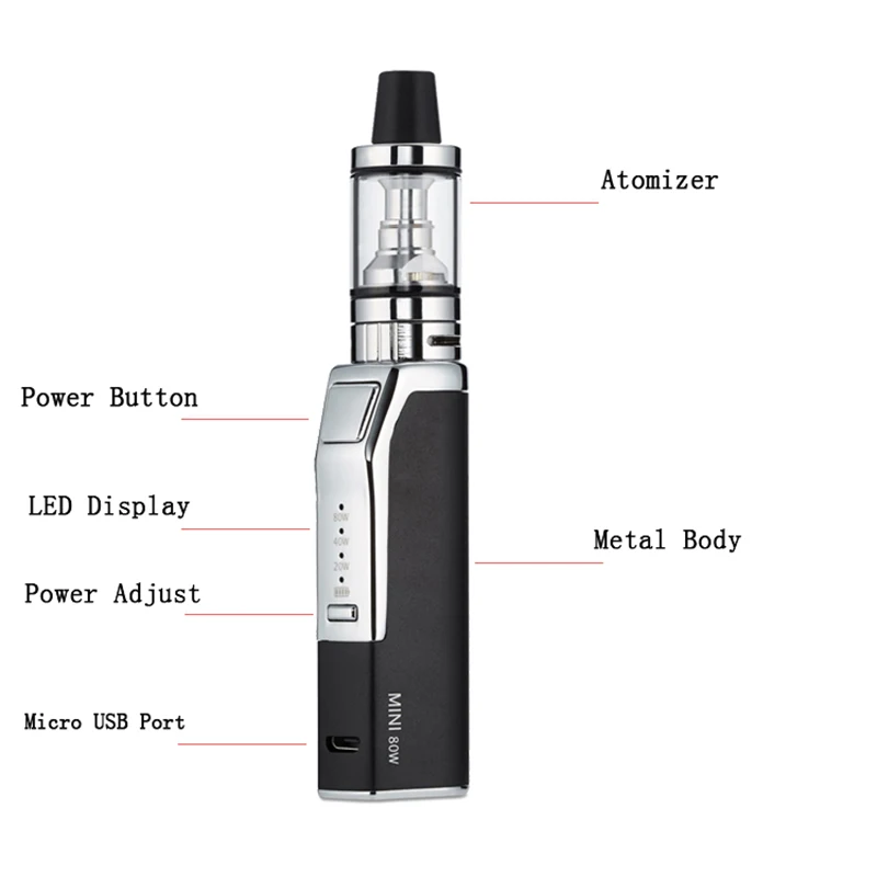 Мини 80 Вт Vape электронная сигарета мод комплект коробка 2200 мАч внутренняя батарея