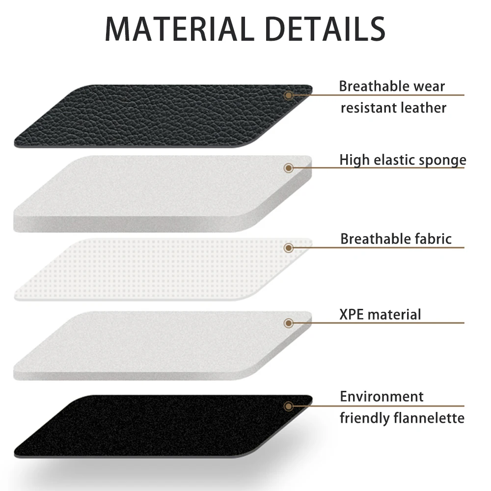 

For Audi A3 Sportback 2014 2015 2016 2017 2018 2019 2020 Leather Car Trunk Mat Carpet Cargo Liner Accessories Interior Boot