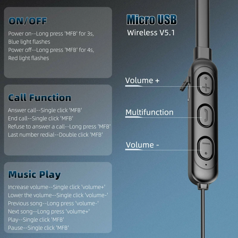 Беспроводные наушники HiFi с шумоподавляющим микрофоном наушники-вкладыши для