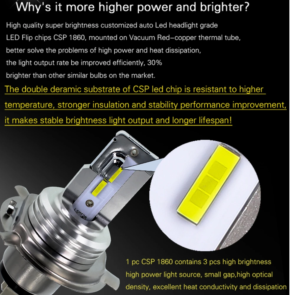 1 шт. Антибликовая Светодиодная лампа для мотоциклетных фар 12 В 6500 К| |