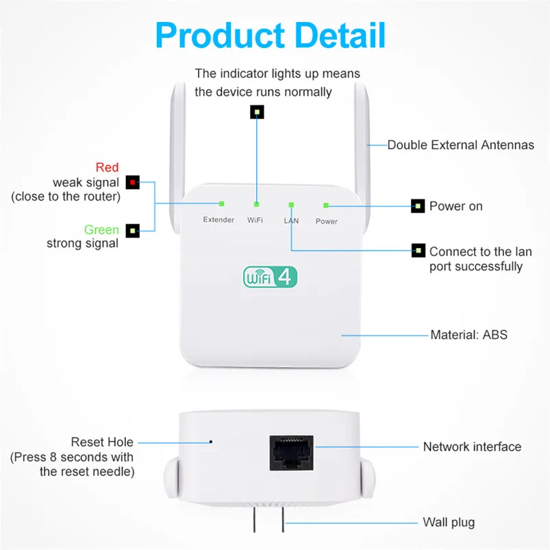 WiFi повторитель беспроводной WiFi усилитель 300 Мбит/с Wifi расширитель диапазона Wi-Fi длинный усилитель сигнала 2,4G Wi-Fi ультрабуст точка доступа