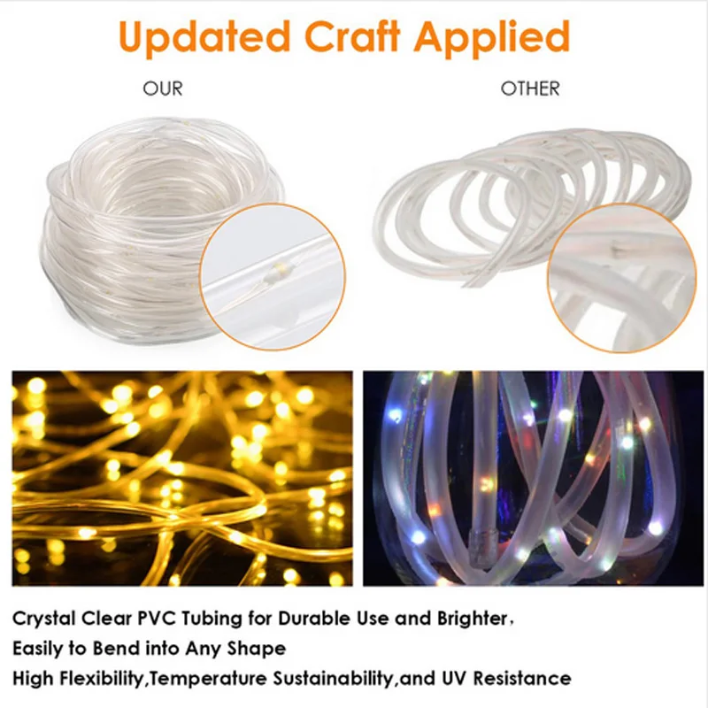 12 м 100 светодиодная гирлянда на солнечных батареях Сказочная лампа садовая для
