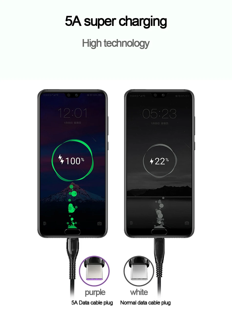5А usb type C кабель супер быстрая зарядка для huawei p30 samsung s9 S10 Xiaomi Redmi note 7 телефон USB-C зарядное устройство Шнур для зарядки данных