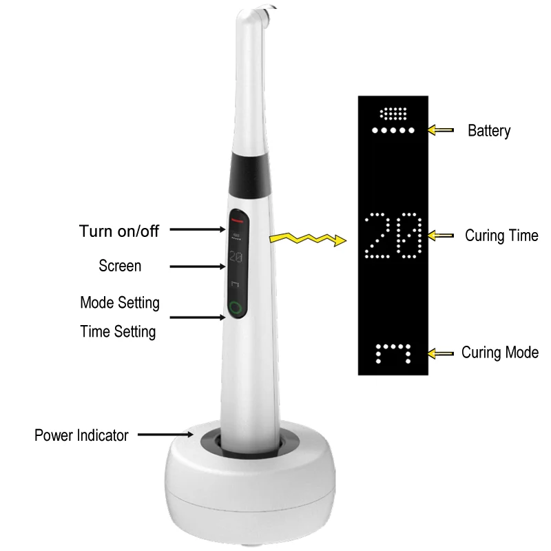 Стоматологический СВЕТОДИОДНЫЙ светильник THREEH Xlite2 широкого спектра 385-515nm
