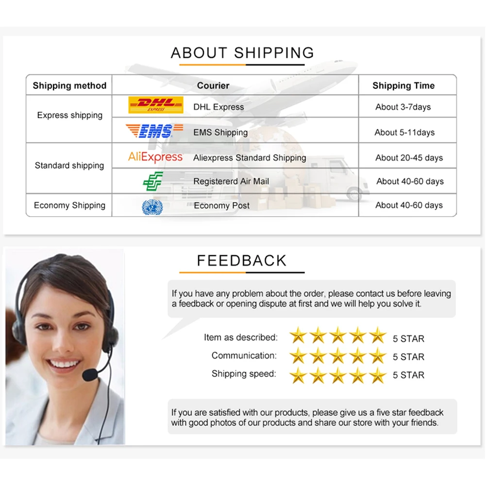 

resent order link